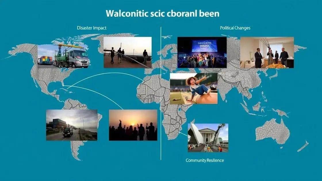 The impact of global events on local economies