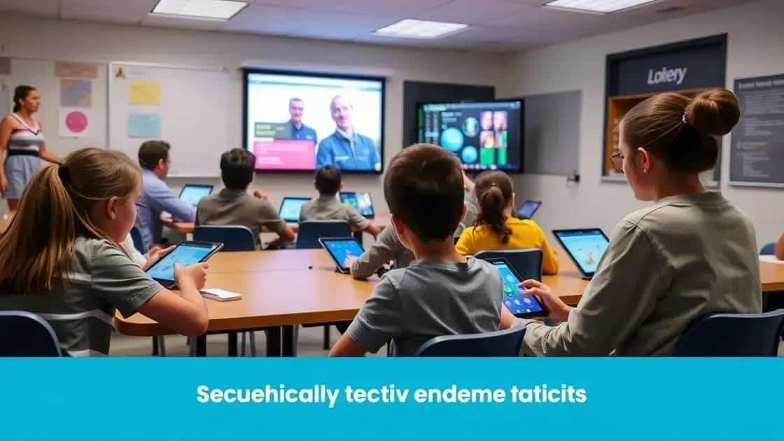 Impact of technology on education reform