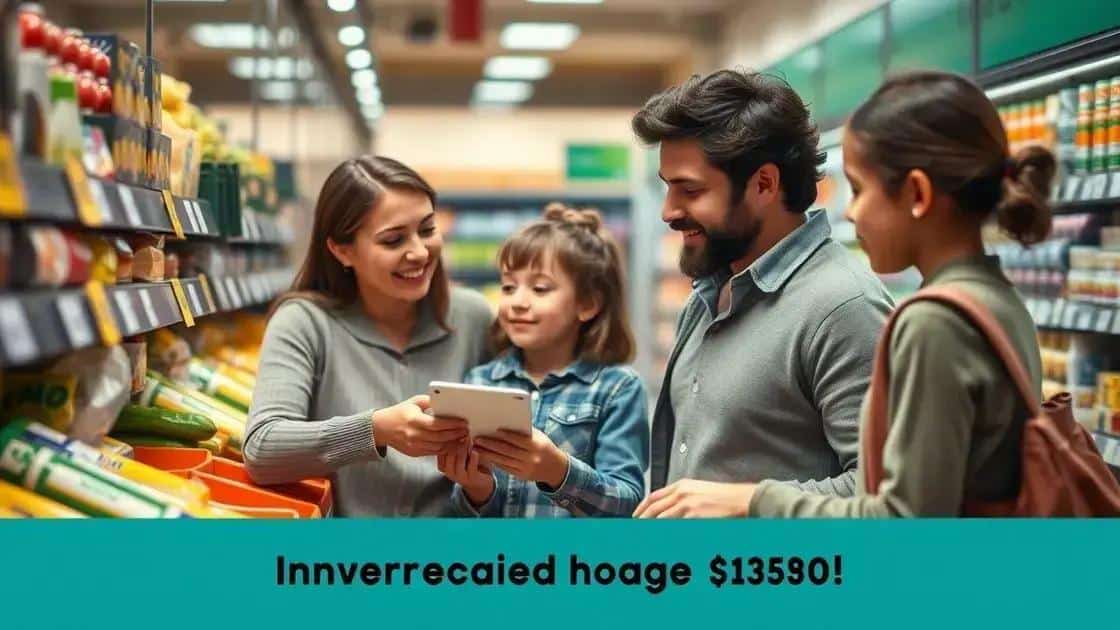 The impact of inflation on consumers
