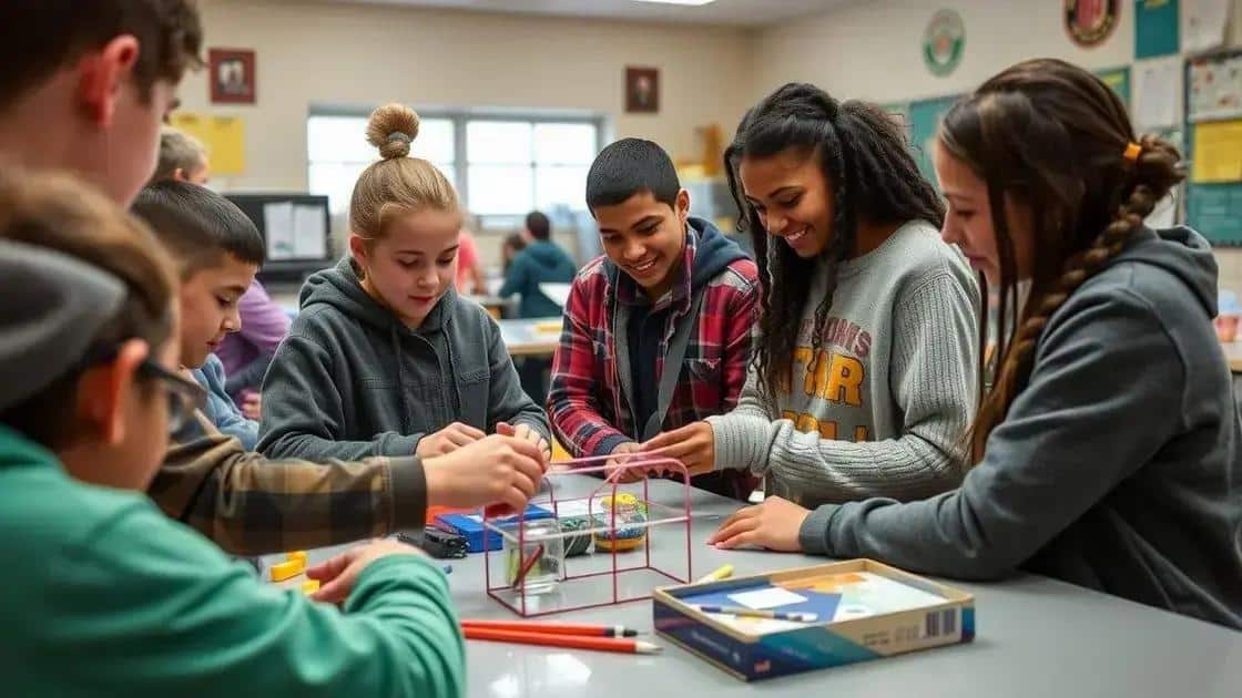 Successful STEM program initiatives