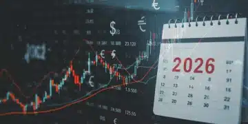 Q2 2026 investment growth chart with strategic planning symbols